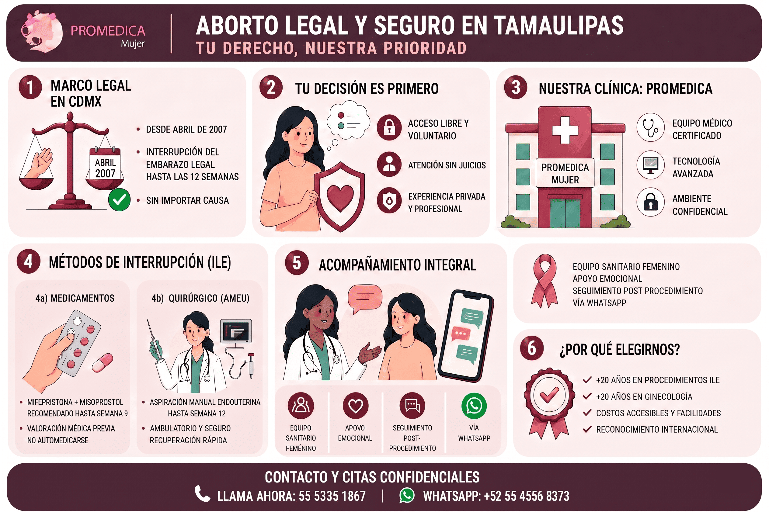 Aborto legal seguro en Tamaulipas